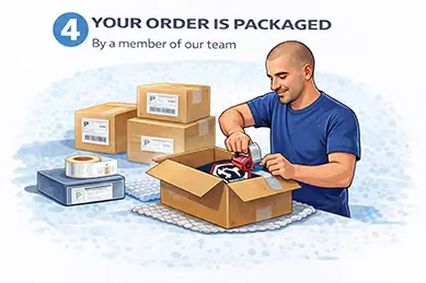 Print-On-Demand process